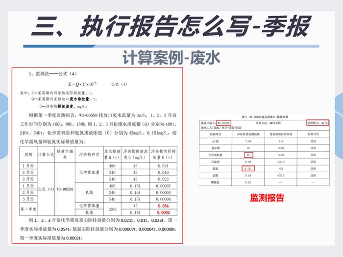 排污许可执行报告填报教程看这里｜指南