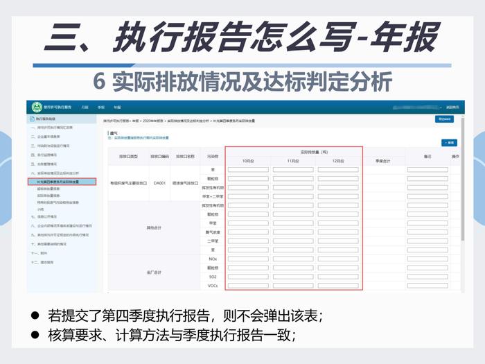 排污许可执行报告填报教程看这里｜指南