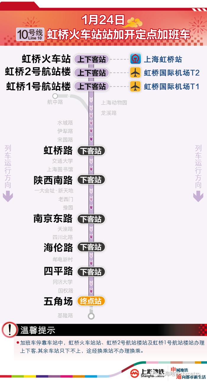 1月24日晚，地铁10号线虹桥火车站末班车后将加开定点加班车