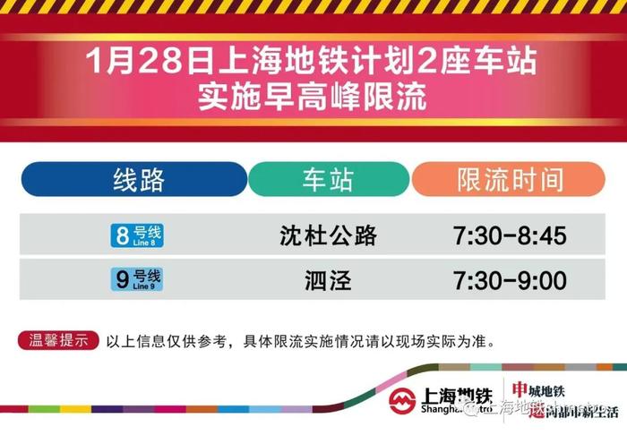 今日返沪、明日上班的市民看过来，地铁1、2、3、8、9、10号线将有新动态