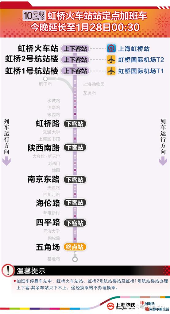 今日返沪、明日上班的市民看过来，地铁1、2、3、8、9、10号线将有新动态