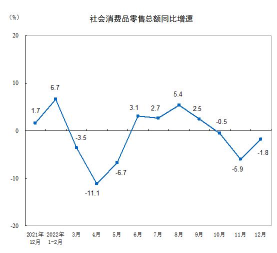 新春走基层 | 超市水果销量呈几何级暴涨 酒店包厢不够用腾出行政酒廊“救急”