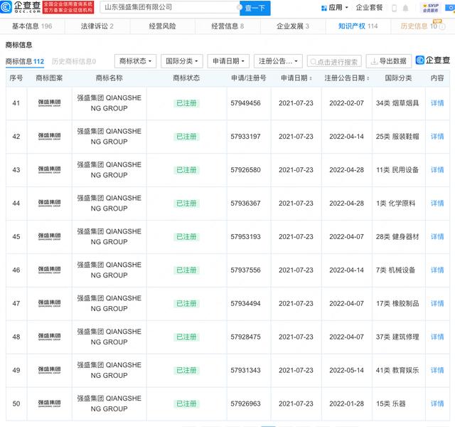 被《狂飙》带火，法人竟是孙红雷？强盛集团回应！网友开始造梗了…