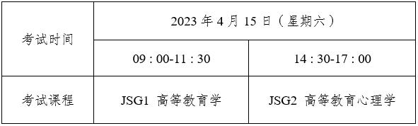 4月15日开考！2023年上半年云南省高校教师资格认定课程考试报名须知→