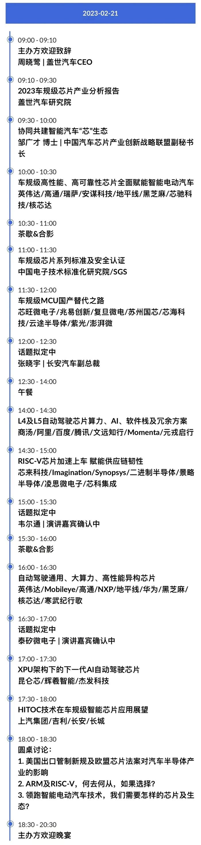 中国一汽智能网联院：汽车芯片分类分析及发展趋势 | 盖世汽车2023第二届汽车芯片产业大会