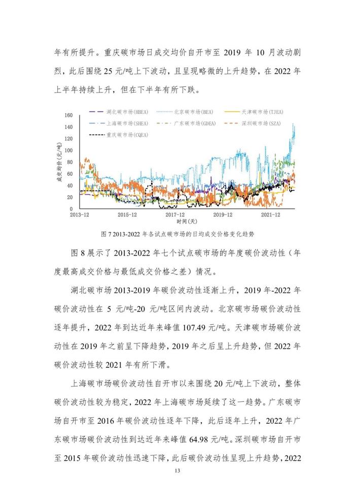 中国碳市场纳入行业顺序展望