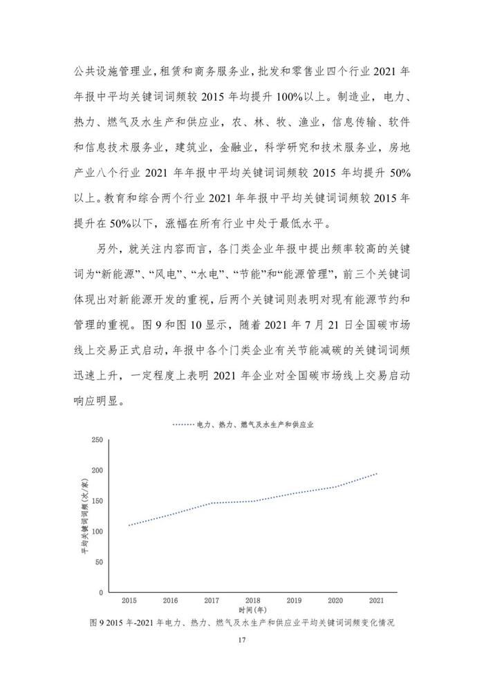 中国碳市场纳入行业顺序展望