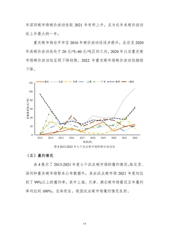 中国碳市场纳入行业顺序展望