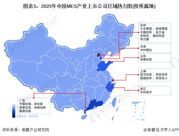 【全网最全】2023年中国MES行业上市公司市场竞争格局分析 三大方面进行全方位对比