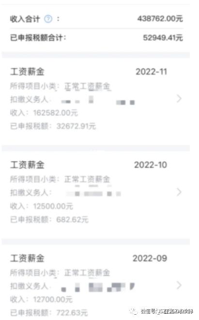 上海某公募基金晒工资，11个月收入44万...