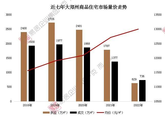 “昨天还是4.1%，今天3.8%了”，这个省会城市又打“头炮”：首套房贷款利率进入“3”时代