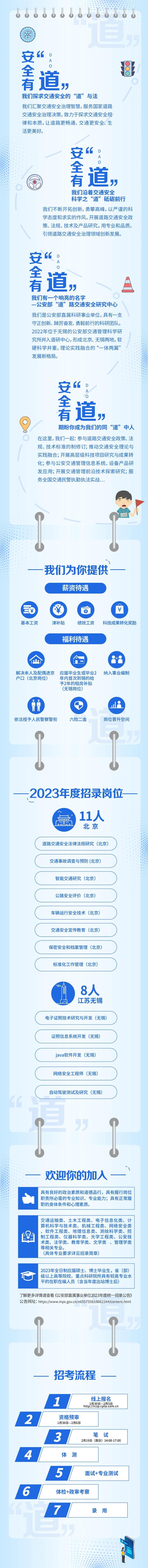 安全有道 邀你同行—— 欢迎报考公安部道路交通安全研究中心