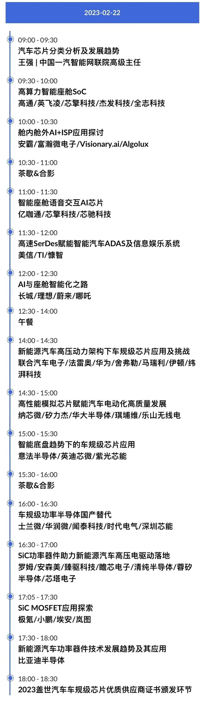 中国一汽智能网联院：汽车芯片分类分析及发展趋势 | 盖世汽车2023第二届汽车芯片产业大会