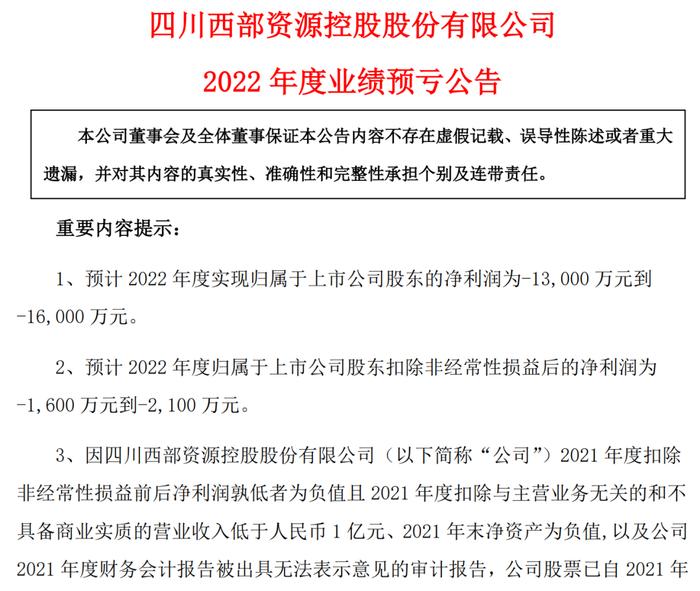 全年营收不到10万！这家上市公司跨界新能源汽车损失惨重，提示终止上市风险