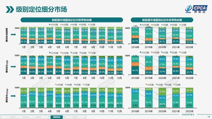 副总裁亲自曝光！奥迪旗舰“电跑”沦为背景！最便宜的极氪要来了？