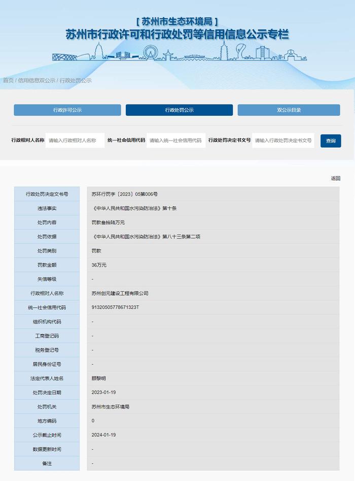 江苏省苏州市生态环境局关于苏州创元建设工程有限公司的行政处罚信息