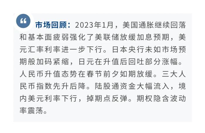 【外汇商品】变盘时点与诱因讨论—2023年2月人民币走势前瞻及衍生品策略