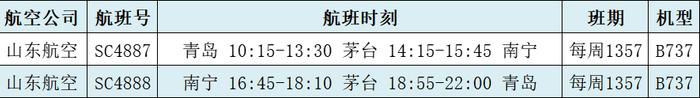 最新航班信息，茅台机场新增和恢复2条航线