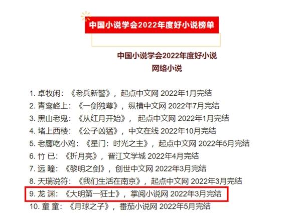 中国小说学会“2022年度好小说”榜单揭晓，掌阅科技《大明第一狂士》入选