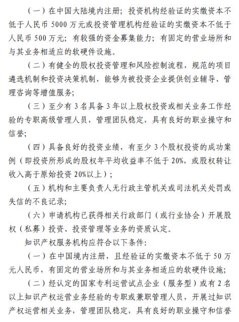 《杭州市重点产业知识产权运营基金管理办法》