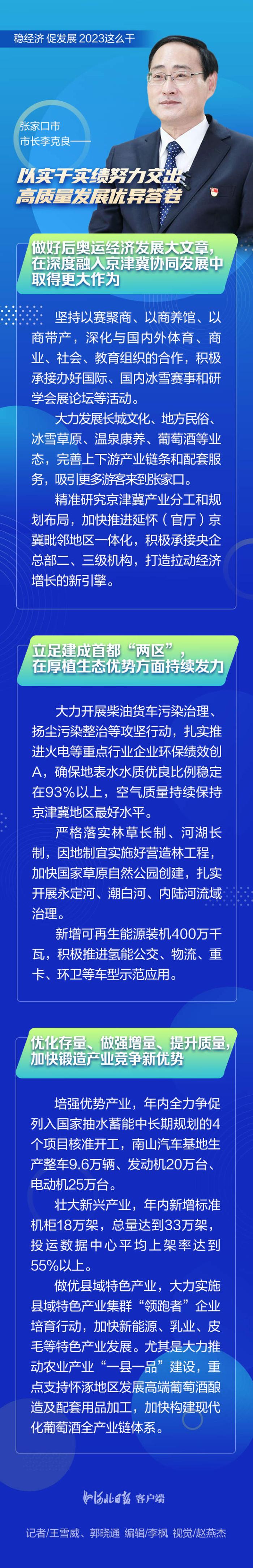 长图 | 2023怎么干？看看河北各地新举措