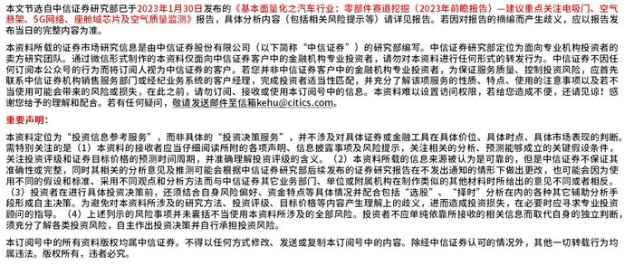 数据科技丨建议重点关注电吸门、空气悬架、5G网络、座舱域芯片及空气质量监测