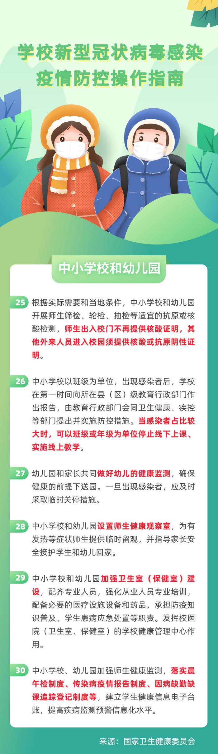 校园防控这样做！一起来看学校新型冠状病毒感染疫情防控操作指南