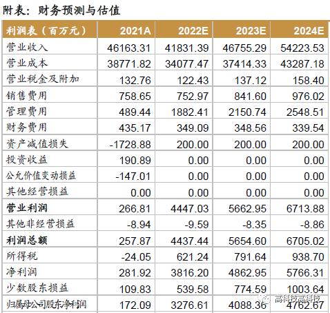 【西南通信&中小盘高宇洋丨公司点评】中天科技（600522）：业绩符合预期，三大业务持续发力