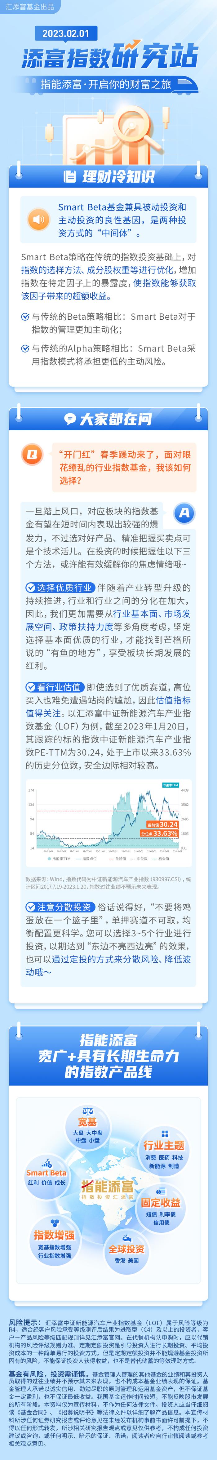 【指数研究站】面对眼花缭乱的行业指数基金，我该如何选择？