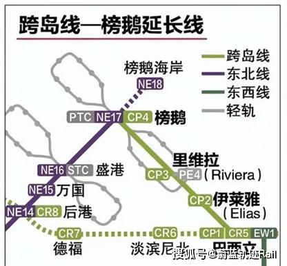 4.264亿美元！新加坡跨岛线-榜鹅延长线最后一份土建合同授出