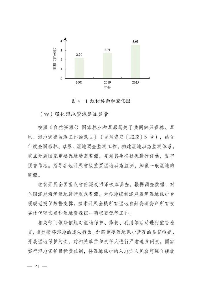 全国湿地保护规划（2022-2030年）| 全文发布