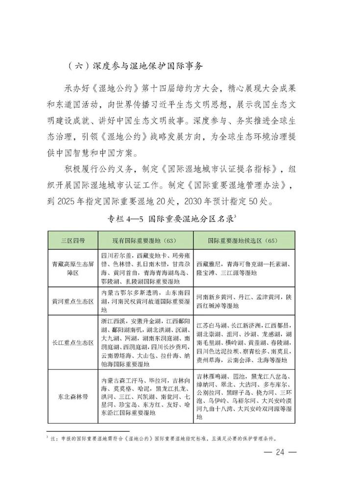 全国湿地保护规划（2022-2030年）| 全文发布