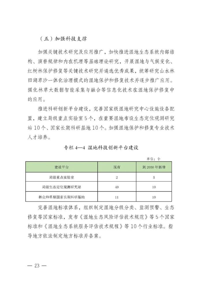 全国湿地保护规划（2022-2030年）| 全文发布