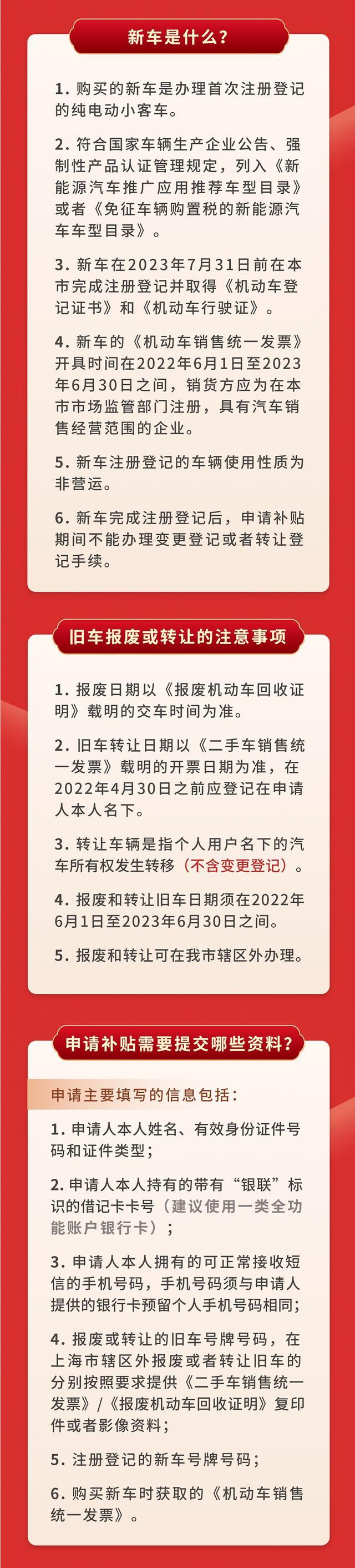 上海新能源车置换补贴再延半年！有哪些申请条件？如何申请？点击查看→