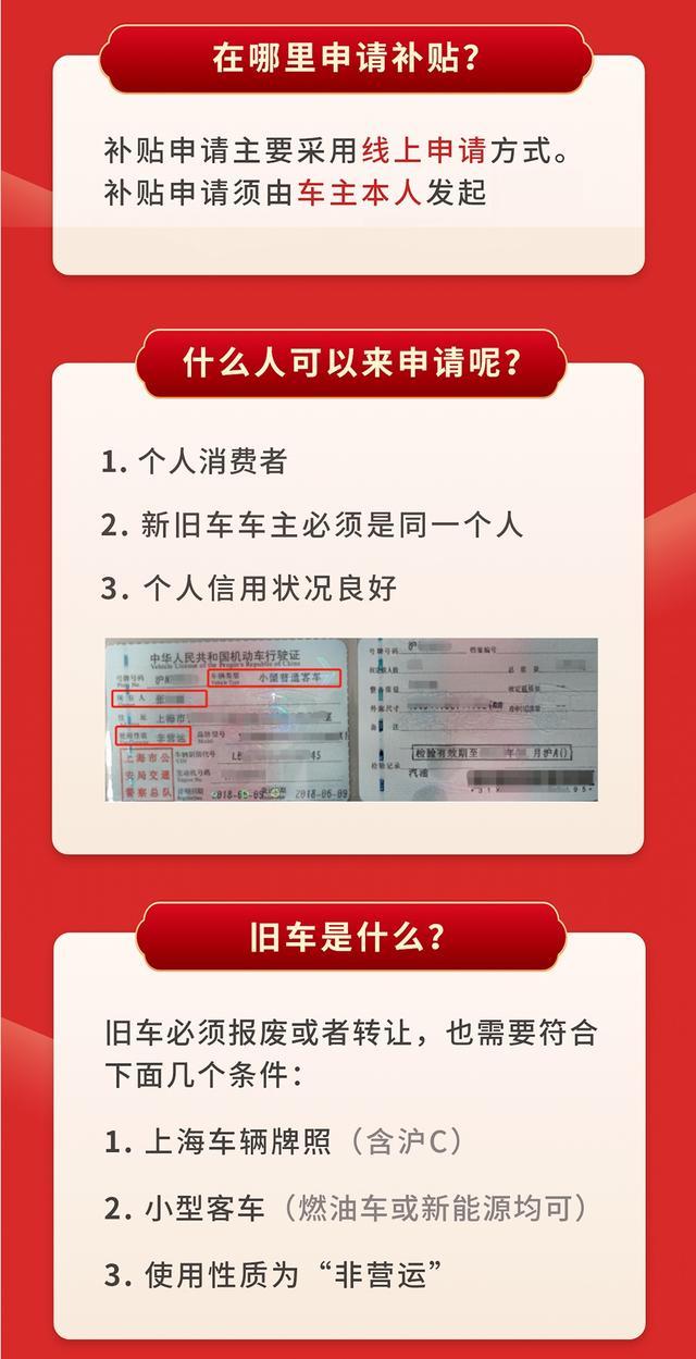 上海新能源车置换补贴再延半年！有哪些申请条件？如何申请？点击查看→