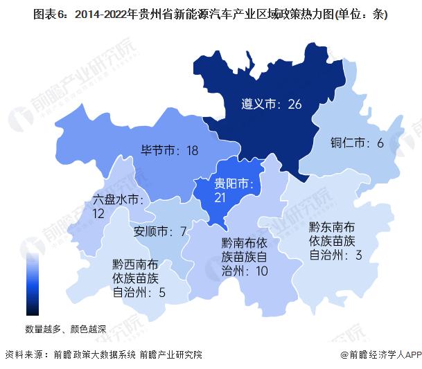 【建议收藏】重磅！2023年贵州省新能源汽车产业链全景图谱(附产业政策、产业链现状图谱、产业资源空间布局、产业链发展规划)