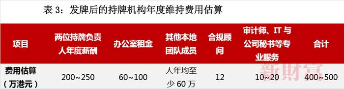 私募基金出海，为何香港是第一选择？堪称“最全操作手册”，详解出海香港的12大要点