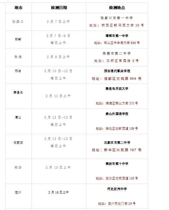 2023年度河北省空军招飞、青航校招生初选检测日程安排公布