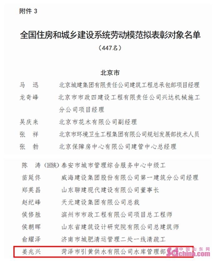 菏泽市水务集团姜兆兴荣获“全国住房和城乡建设系统劳动模范”荣誉称号