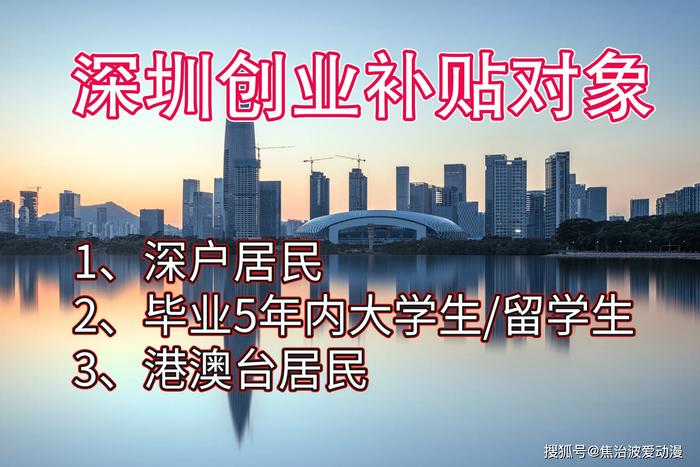 2023年深圳小微企业创业补贴政策（补贴标准+申请对象）