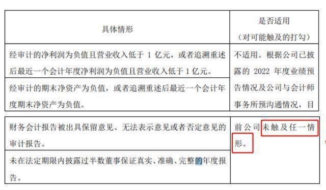 “保壳大王”*ST皇台扭亏为盈，博士董事长赵海峰6万年薪神助攻？