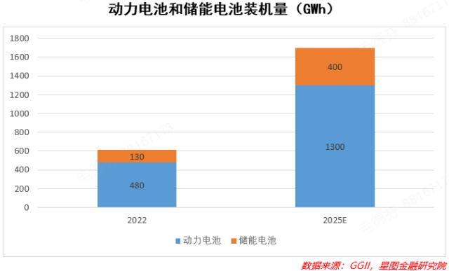 业绩预增超五倍，如何把握这个赛道的投资机会？