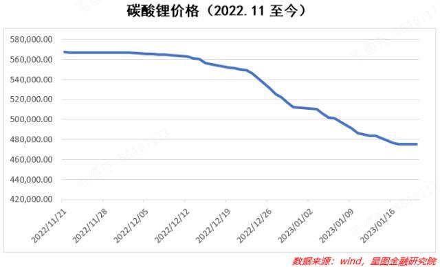 业绩预增超五倍，如何把握这个赛道的投资机会？