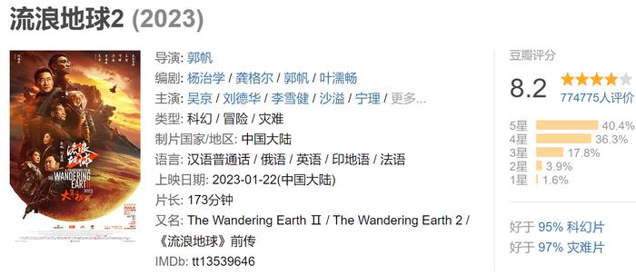 2200元一张票、4万元合影 谁在助推一路飙升的《流浪地球2》路演票价？