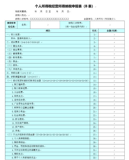 2022年度个人所得税经营所得汇算清缴3月31日结束，还没完成的看这里！