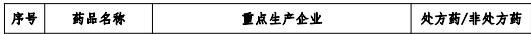 太安堂药业：一封感谢信突显出的是社会责任