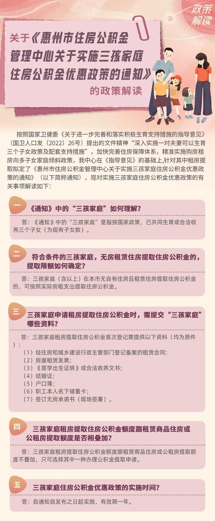 新政｜惠州：无房三孩家庭可按实际房租提取公积金