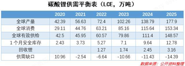 业绩预增超五倍，如何把握这个赛道的投资机会？