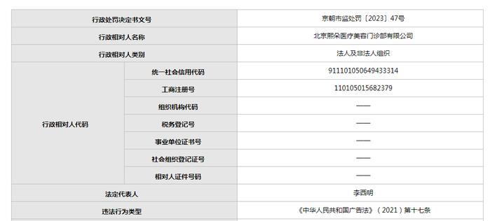 北京熙朵医疗美容门诊部违反广告法半年内两次被罚  累计处罚金额8万元