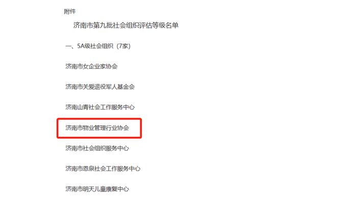 喜报！济南市物业管理行业协会荣获5A级社会组织、五星级党支部、市级两新组织党建工作示范点三项荣誉